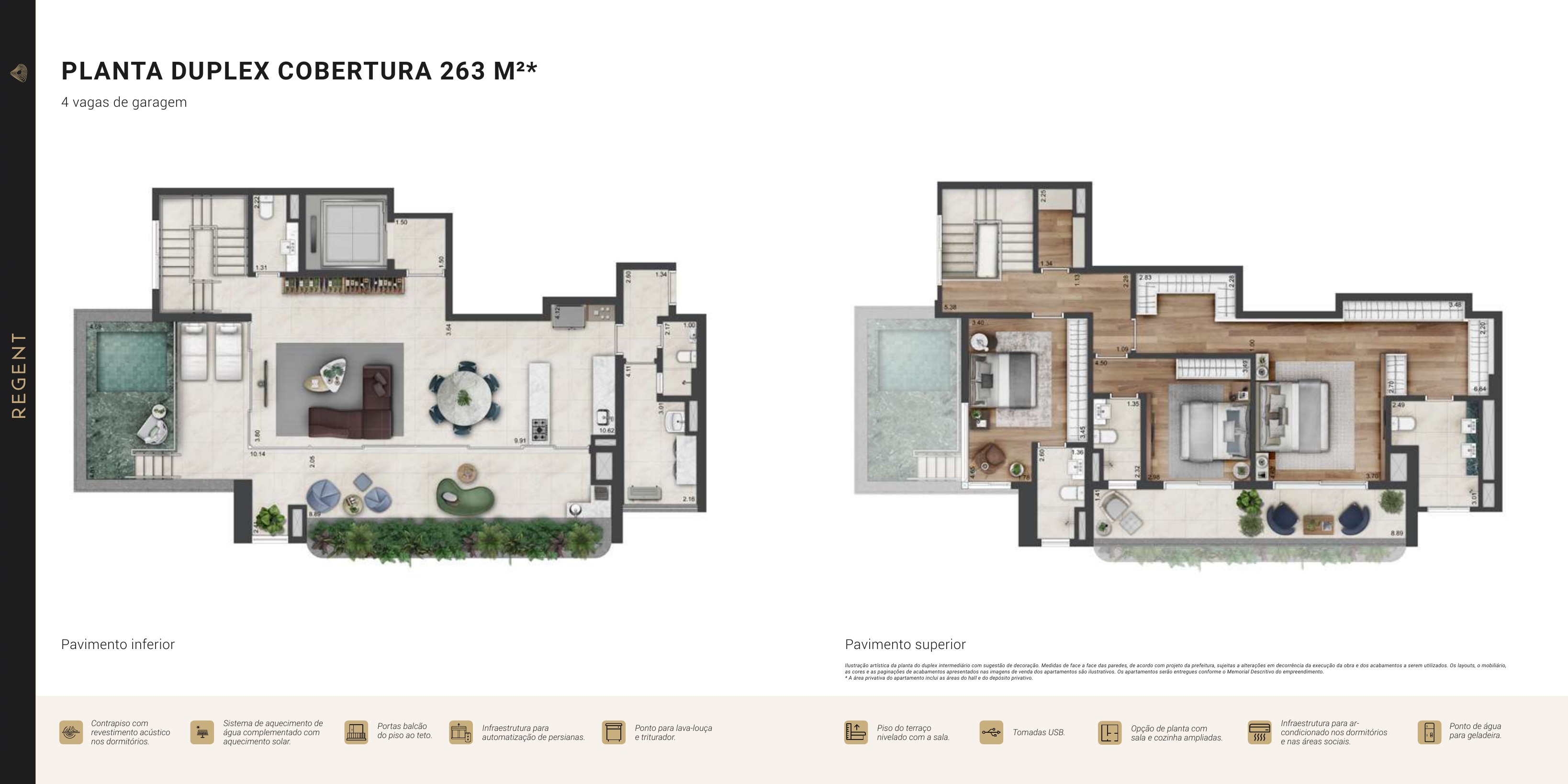 Planta oficial de 263 m² do Parque Global