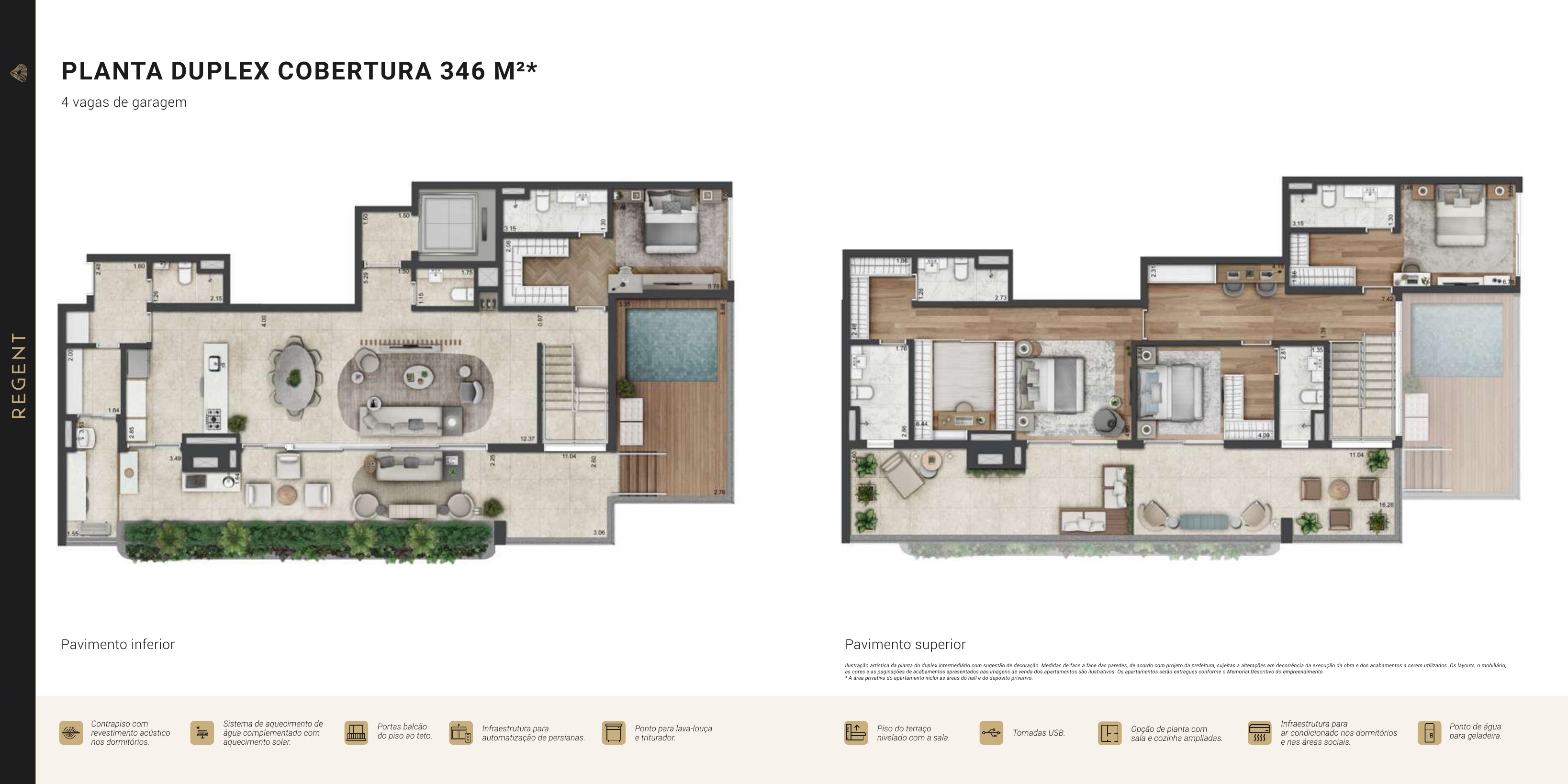 Planta oficial de 346 m² do Parque Global